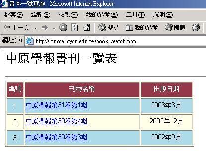 中原學報電子期刊
